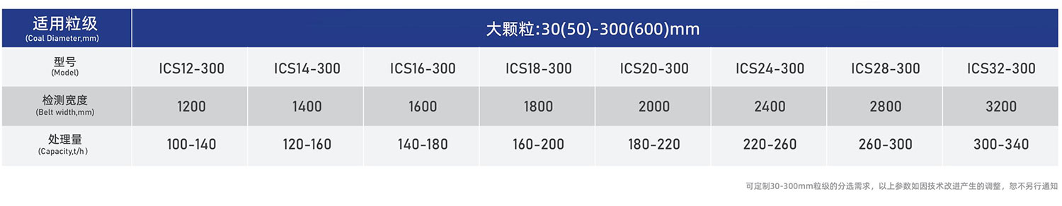 大颗粒.jpg