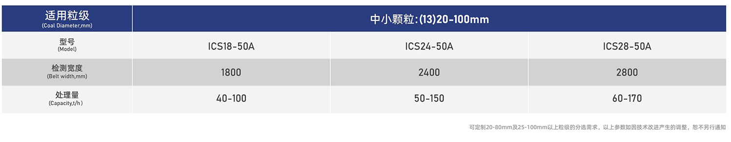 中颗粒.jpg